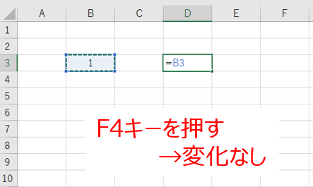 F4キーを押しても何も起こらない実際の画像