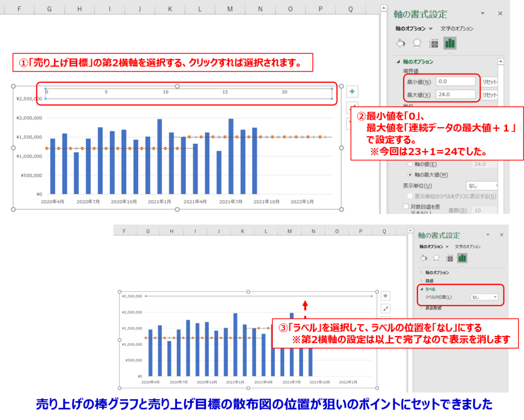 階段状グラフ作成ステップ６