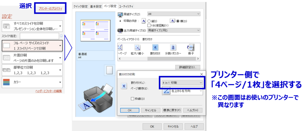 プリンター側で４分割する設定を行う