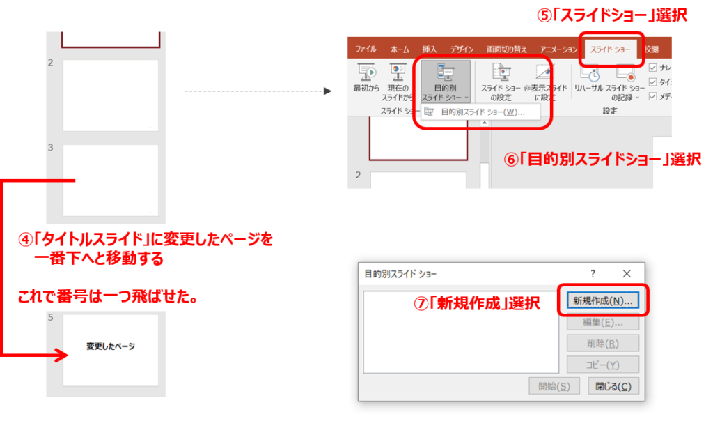 目的別スライドショーを設定するまでのステップ２