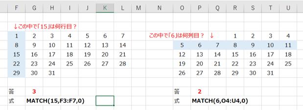 関数MATCHの使用例