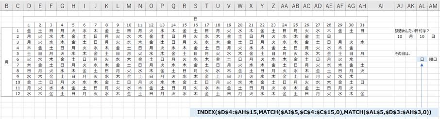 indexとmatchによる検索及び取り出し関数