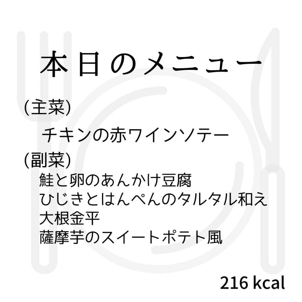 本日のメニューまとめday29