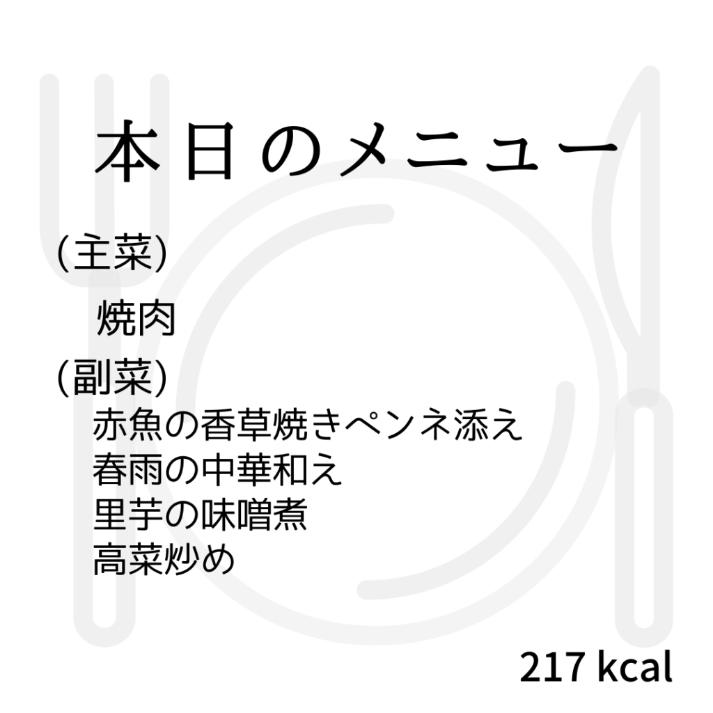 本日のメニューまとめday55